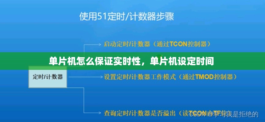 单片机怎么保证实时性，单片机设定时间 