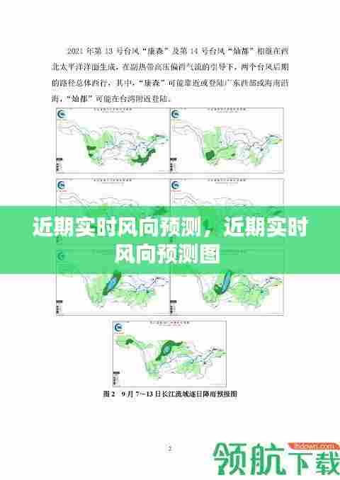 近期实时风向预测,近期实时风向预测图