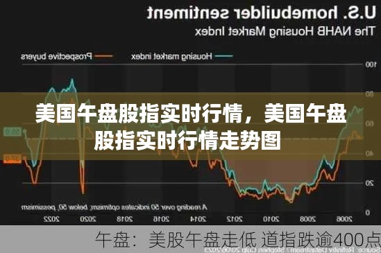美国午盘股指实时行情,美国午盘股指实时行情走势图
