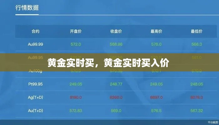 黄金实时买,黄金实时买入价