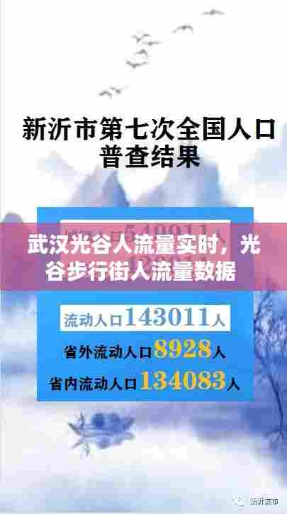 武汉光谷人流量实时,光谷步行街人流量数据