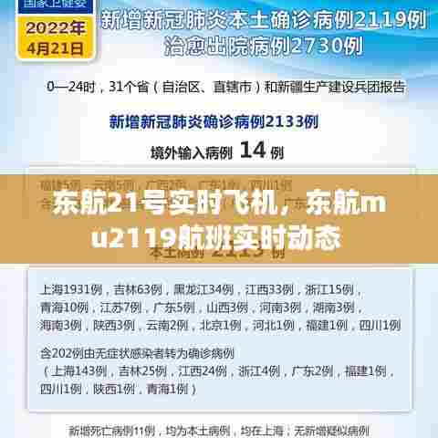东航21号实时飞机，东航mu2119航班实时动态 