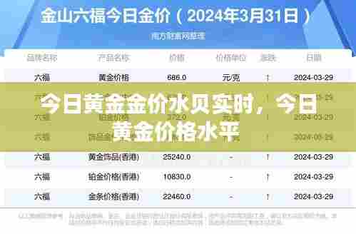 今日黄金金价水贝实时,今日黄金价格水平