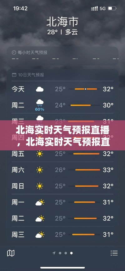 北海实时天气预报直播,北海实时天气预报直播回放