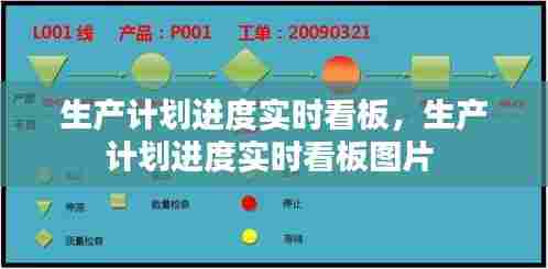 生产计划进度实时看板,生产计划进度实时看板图片