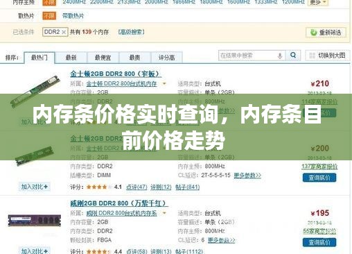 内存条价格实时查询,内存条目前价格走势