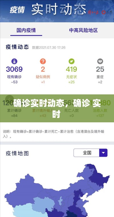 确诊实时动态,确诊 实时
