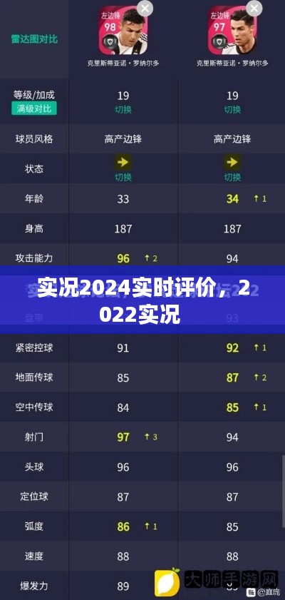 实况2024实时评价,2022实况