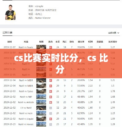 cs比赛实时比分,cs 比分