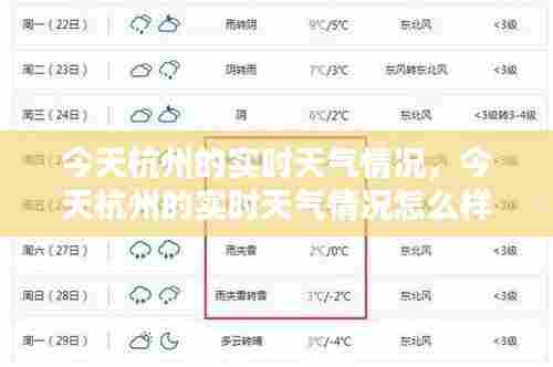 今天杭州的实时天气情况,今天杭州的实时天气情况怎么样