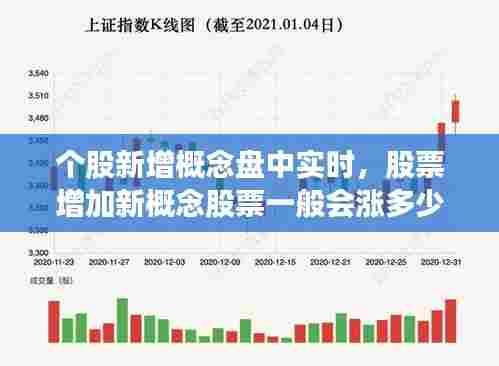 个股新增概念盘中实时，股票增加新概念股票一般会涨多少 