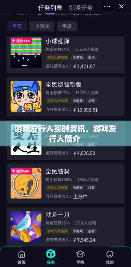 游戏发行人实时资讯,游戏发行人简介