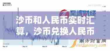 沙币和人民币实时汇算,沙币兑换人民币汇率走势