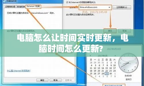 电脑怎么让时间实时更新,电脑时间怎么更新?