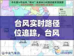 台风实时路径位追踪，台风实时路径追踪网 
