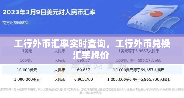 工行外币汇率实时查询,工行外币兑换汇率牌价