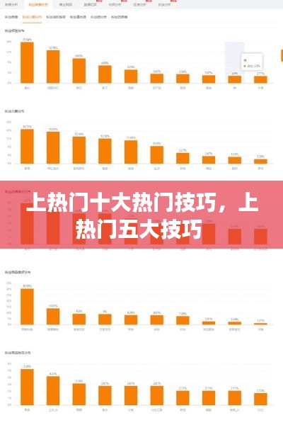 上热门十大热门技巧,上热门五大技巧