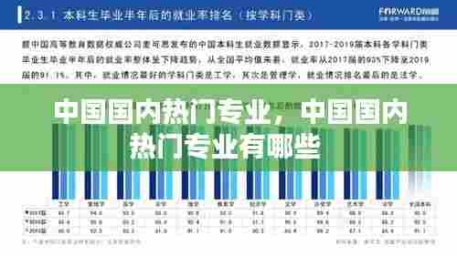 中国国内热门专业，中国国内热门专业有哪些 