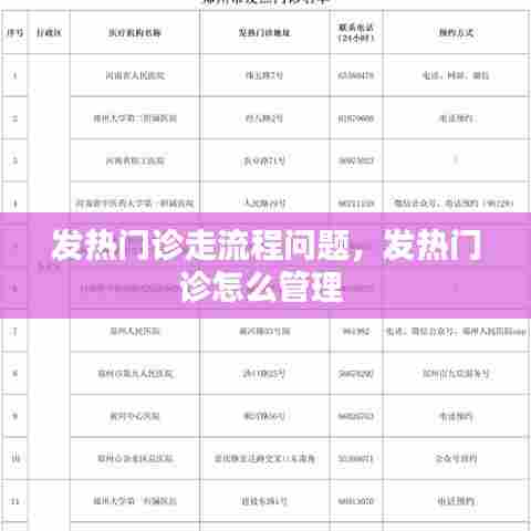 发热门诊走流程问题,发热门诊怎么管理