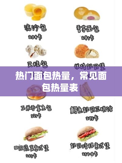 热门面包热量,常见面包热量表