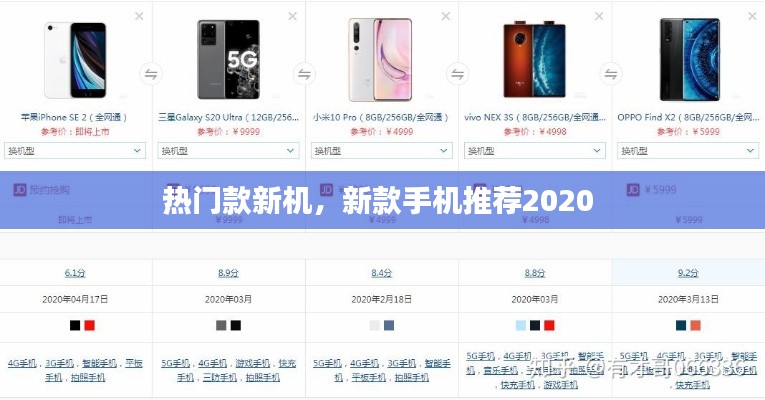 热门款新机,新款手机推荐2020