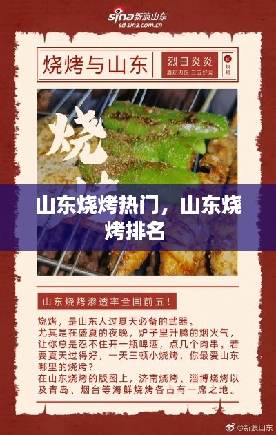 山东烧烤热门,山东烧烤排名