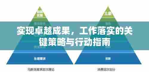 实现卓越成果,工作落实的关键策略与行动指南