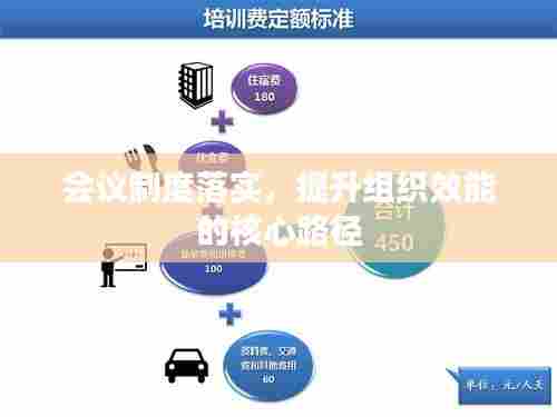 会议制度落实,提升组织效能的核心路径