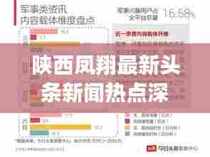 陕西凤翔最新头条新闻热点深度剖析