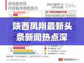 陕西凤翔最新头条新闻热点深度剖析