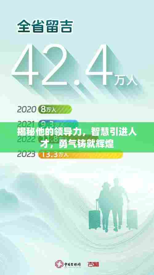 揭秘他的领导力,智慧引进人才,勇气铸就辉煌