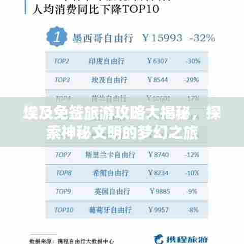 埃及免签旅游攻略大揭秘，探索神秘文明的梦幻之旅