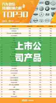 上市公司产品销售率排名揭秘，市场影响力榜单重磅出炉！