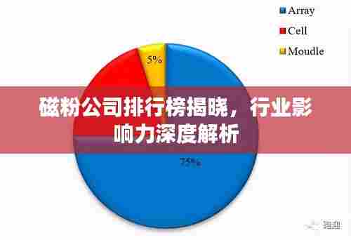 磁粉公司排行榜揭晓，行业影响力深度解析