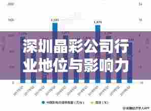 深圳晶彩公司行业地位与影响力揭秘,排名领先,引领行业风向标