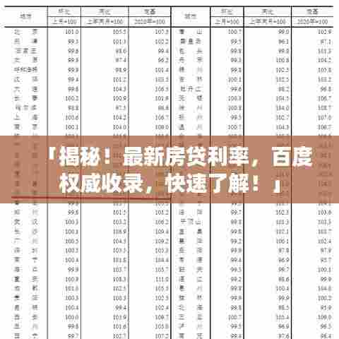 「揭秘！最新房贷利率，百度权威收录，快速了解！」