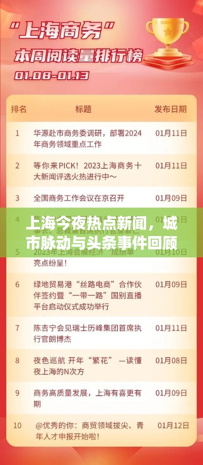 上海今夜热点新闻,城市脉动与头条事件回顾
