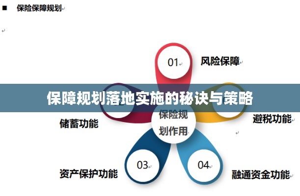 保障规划落地实施的秘诀与策略