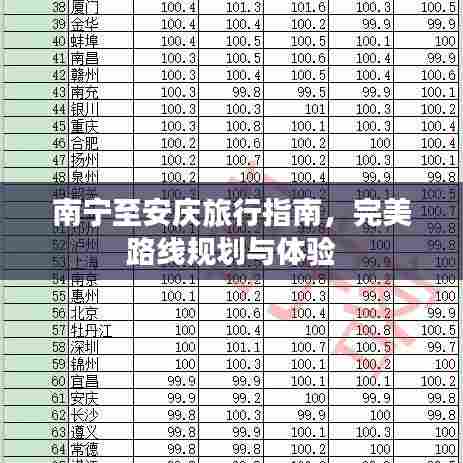 张惶失措 第5页