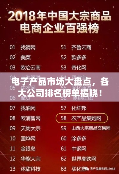 电子产品市场大盘点,各大公司排名榜单揭晓!