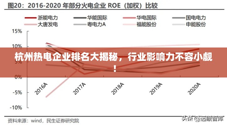 杭州热电企业排名大揭秘,行业影响力不容小觑!