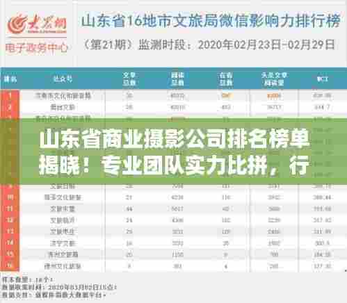 山东省商业摄影公司排名榜单揭晓!专业团队实力比拼,行业领军者盘点