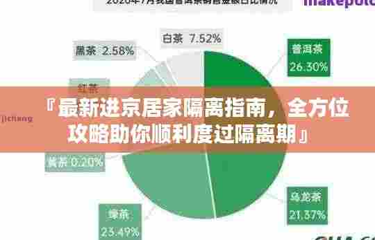 『最新进京居家隔离指南，全方位攻略助你顺利度过隔离期』