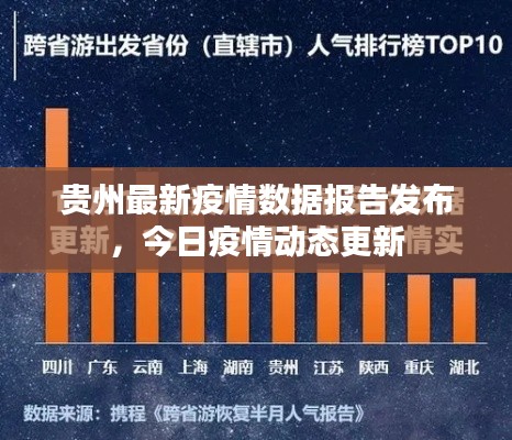 贵州最新疫情数据报告发布，今日疫情动态更新