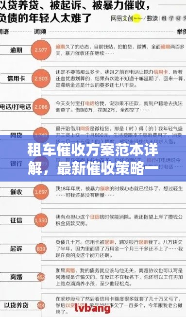 租车催收方案范本详解,最新催收策略一网打尽!