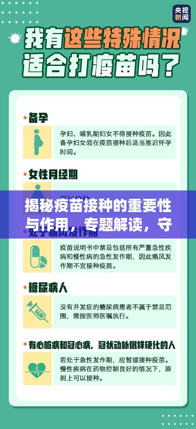 揭秘疫苗接种的重要性与作用,专题解读,守护健康!