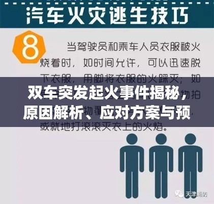 双车突发起火事件揭秘,原因解析、应对方案与预防措施全攻略