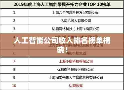人工智能公司收入排名榜单揭晓!