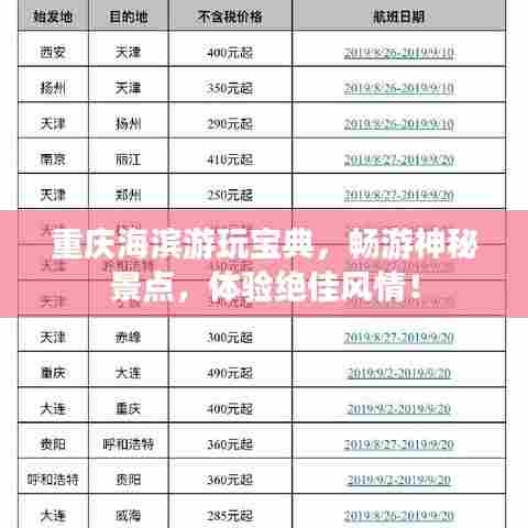 重庆海滨游玩宝典,畅游神秘景点,体验绝佳风情!