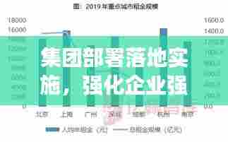 集团部署落地实施，强化企业强劲发展动力